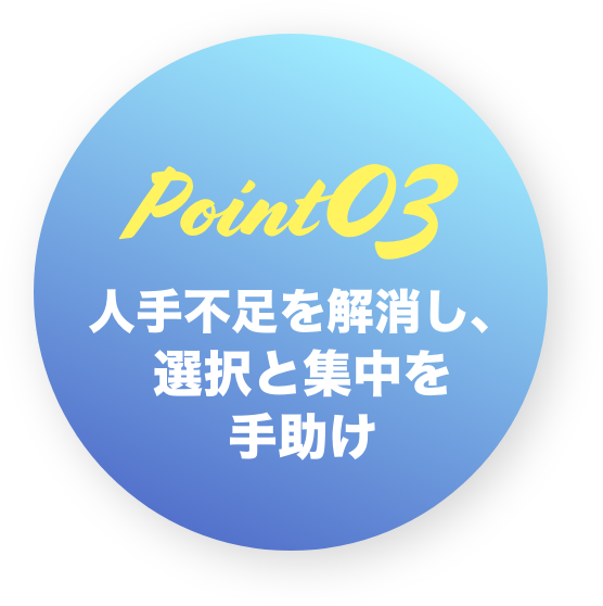 Point03 人手不足を解消し、選択と集中を手助け